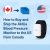 Cross-border shipping illustration with Canadian and US flags, shipping package, and Aktiia Blood Pressure Monitor, representing international package forwarding from Canada to the US.