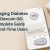 Dexcom G6 glucose monitor components on a wooden table with a smartphone displaying glucose data; ideal for first-time users managing diabetes and seeking to ship from Canada to USA using a Canadian parcel forwarder.
