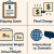 Understanding Your Shipping Costs: Quotes, Weight, and Value Explained" with visuals comparing shipping quotes vs final charges, volumetric vs actual weight, and international vs domestic shipping.