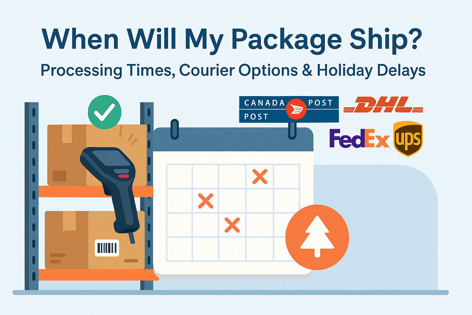 Flat-style infographic showing how ShipByMail handles repacking, disposal, and shipping restrictions for packages from Canada.