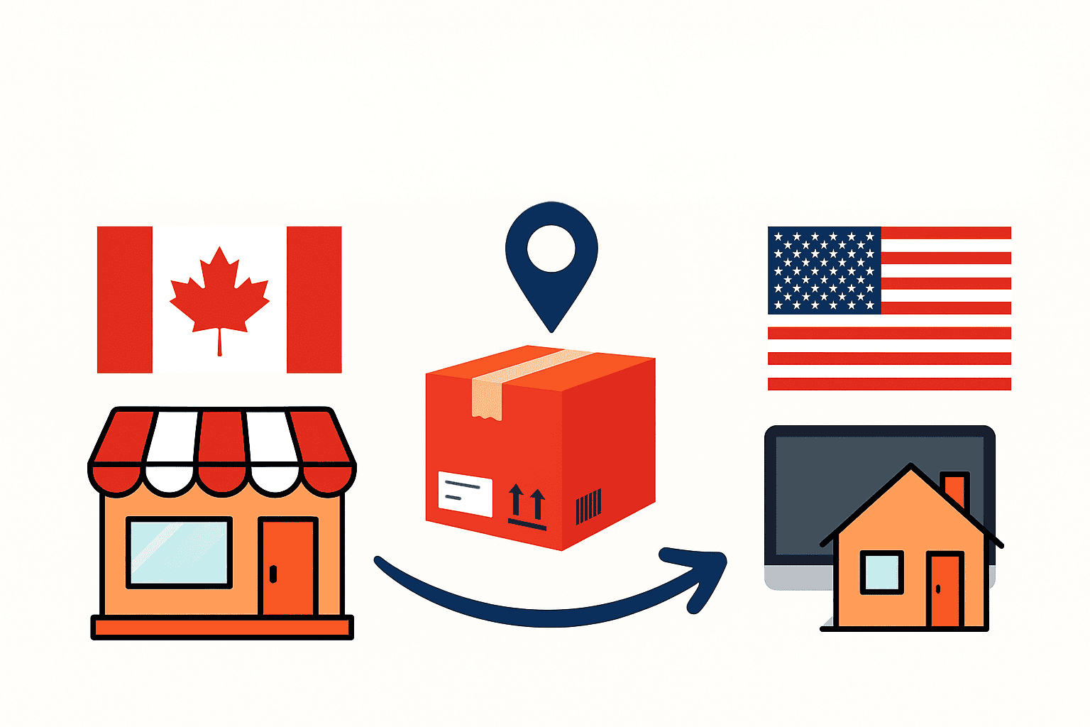 How to Ship from Canada to the US When Stores Don’t Offer International Shipping